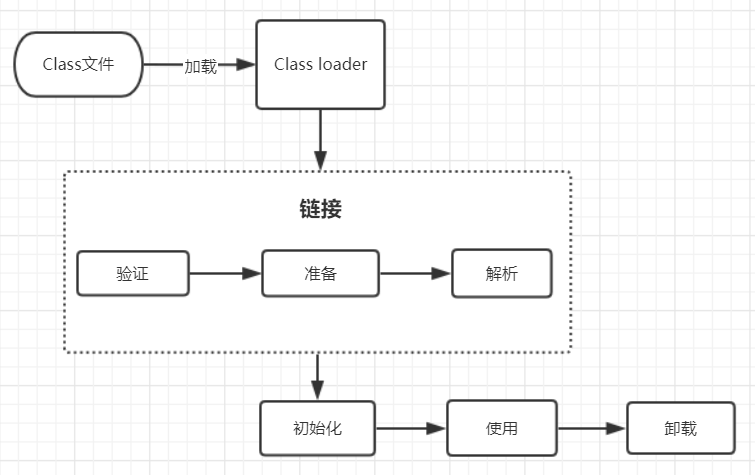 image-20210302213851316